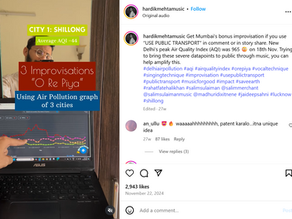 How Hardik Mehta Built a 48K+ Instagram Following While Working Full-Time