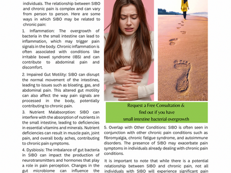 SIBO (Small Intestine Bacterial Overgrowth)