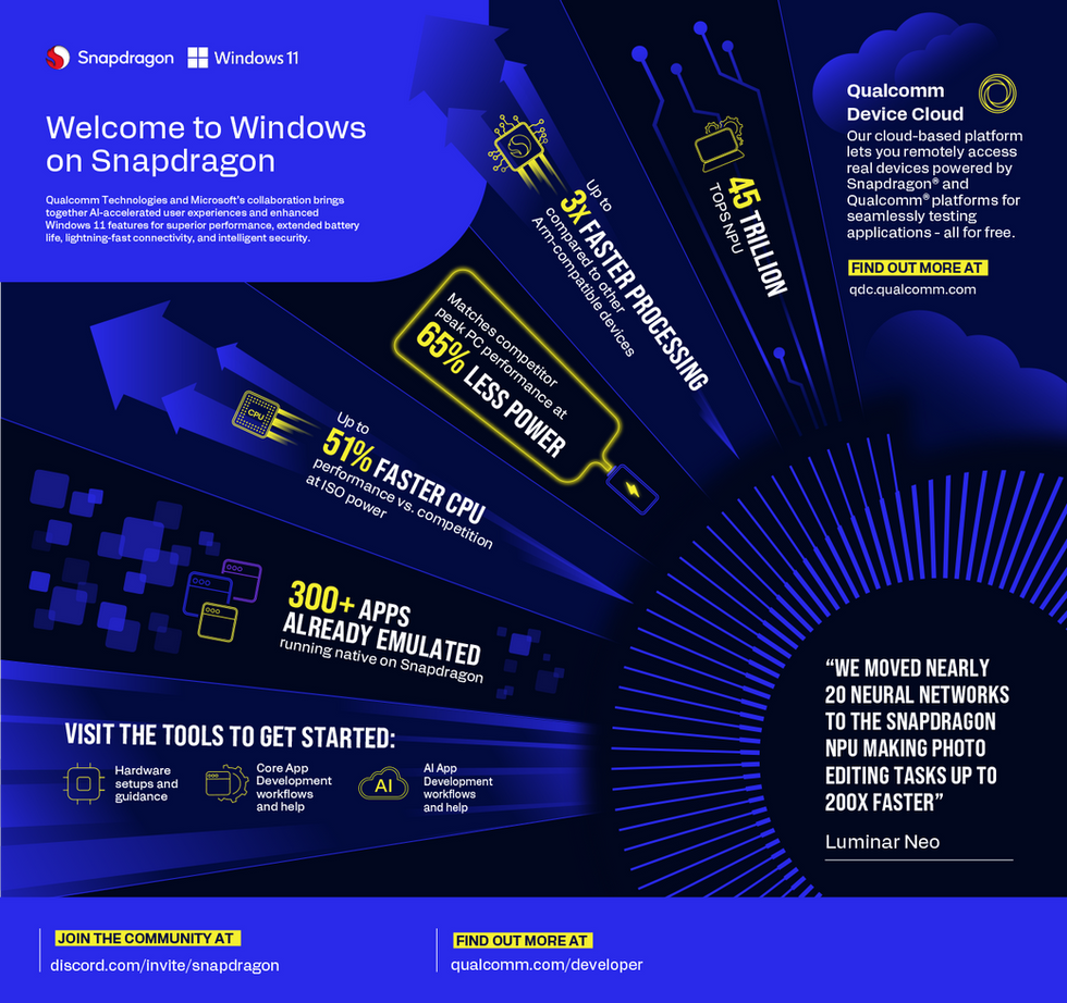 SC.QUALCOMM.INFOGRAPHIC.1c.png