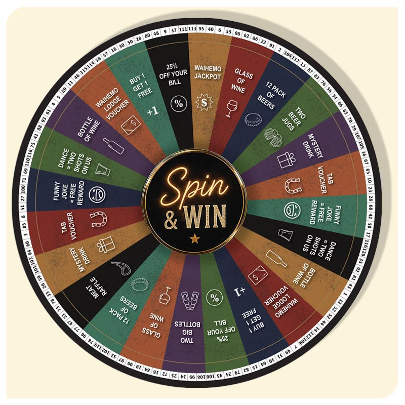 Thumbnail: Custom Spinning Wheel Design and Stand Pub Bar Spin to Win