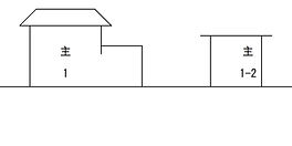 建物合併登記