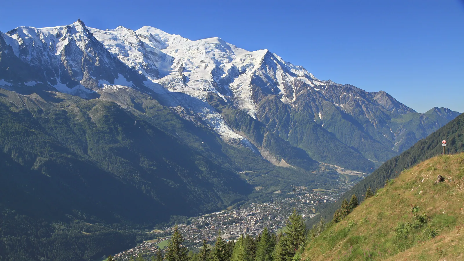 Zurich Airport to Chamonix Private Transfer