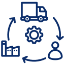 supply-chain-management.png