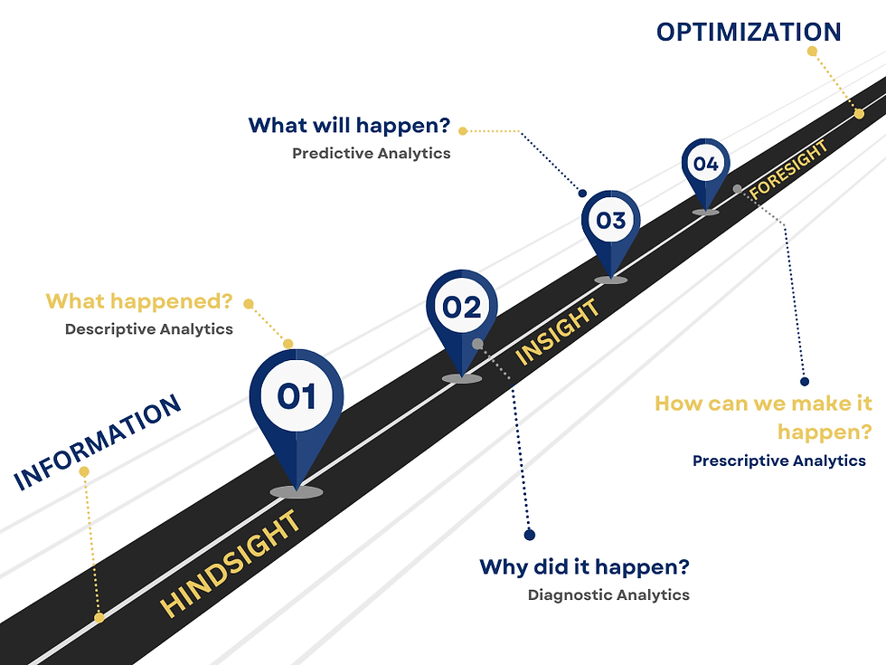 Add a heading (1).png