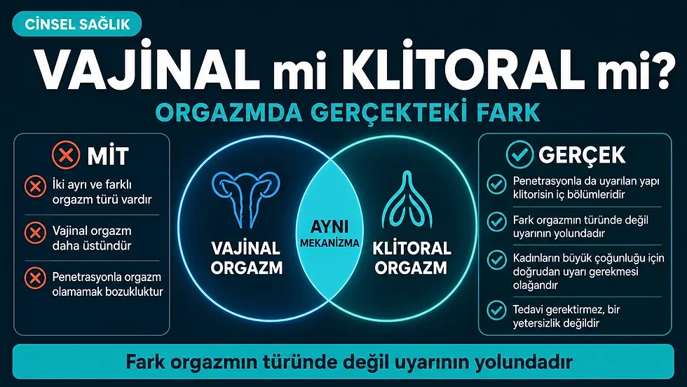 orgazm vajinal mi klitoral mi