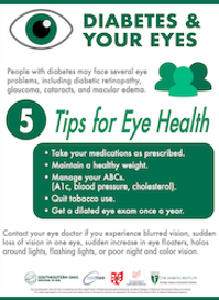 Diabetes & Your Eyes