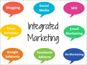Integrated Brand Marketing Plan 