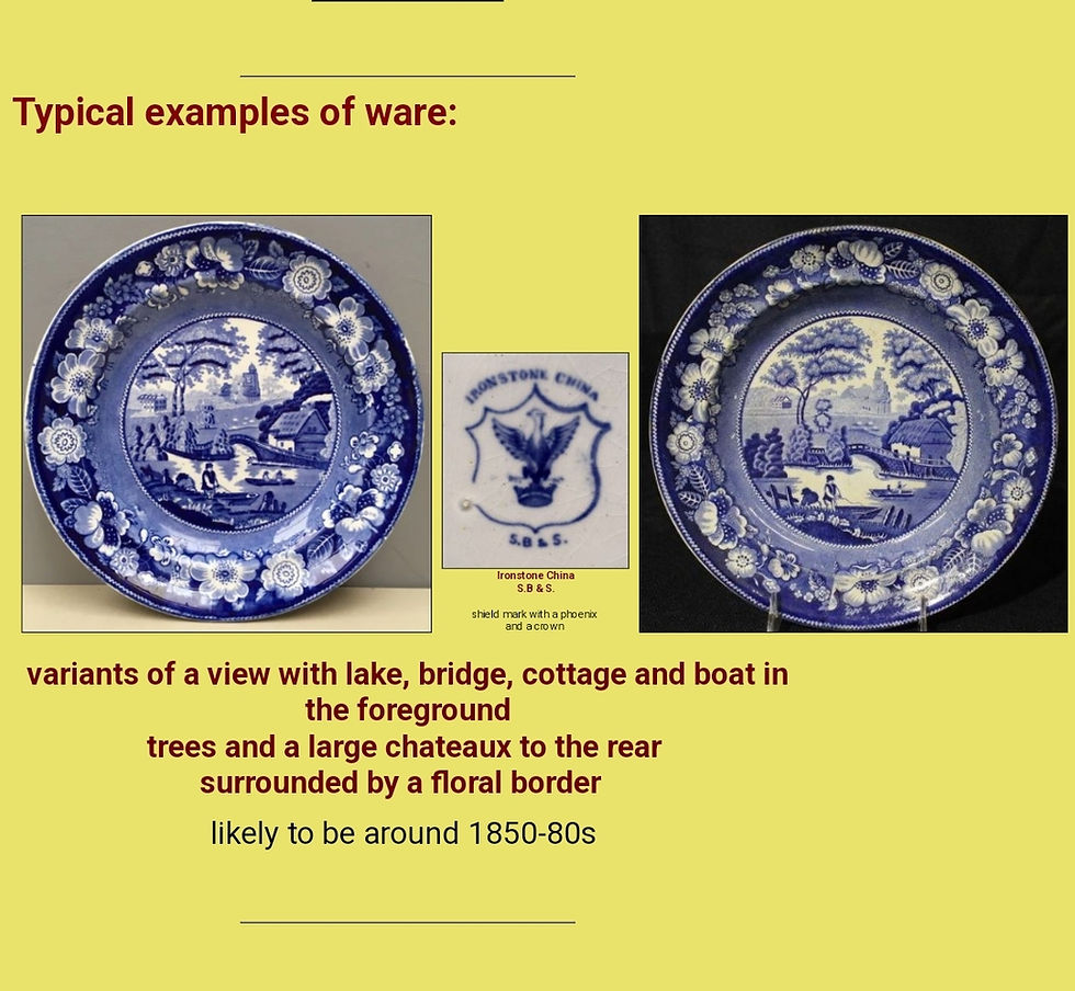 Miniatura: Plato 1850-1880