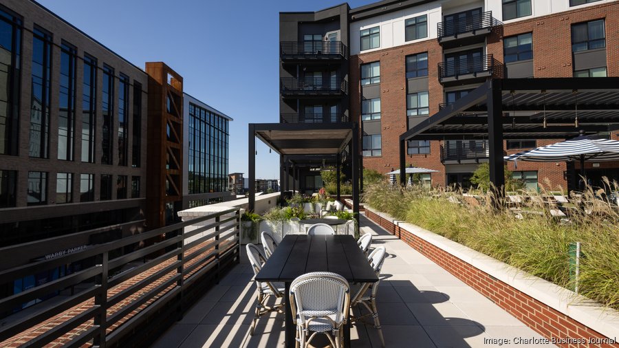 Developers broke ground in 2021 on The Rowe, the project’s 383-unit apartment community. (Photo: Mel