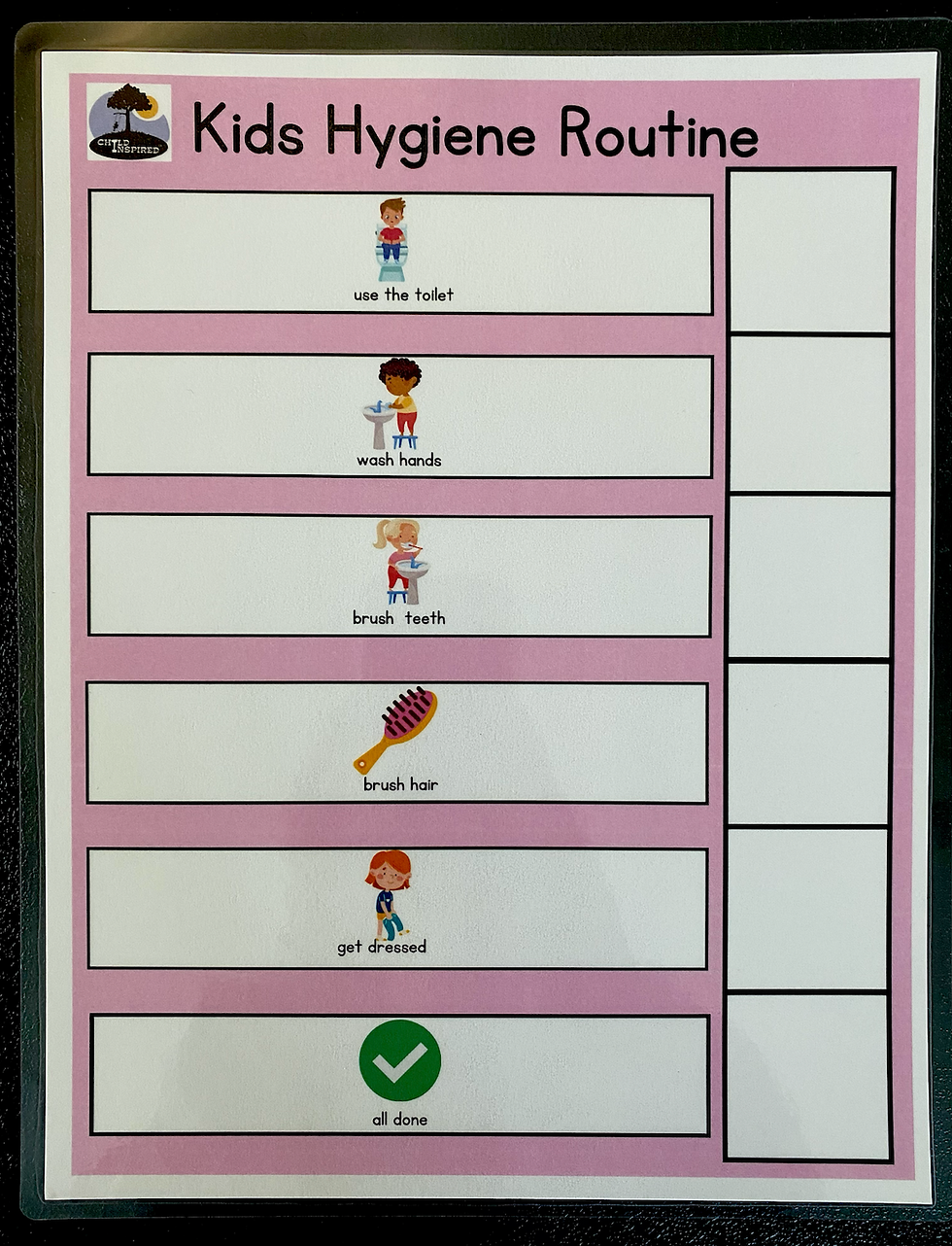 Thumbnail: Visual Sequence