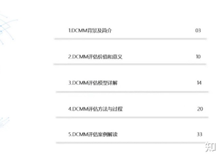 深度解析DCMM数据管理成熟度模型