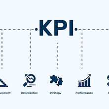 KPI w rekrutacji, produkcji i zarządzaniu magazynem: Kompletna analiza wskaźników efektywności