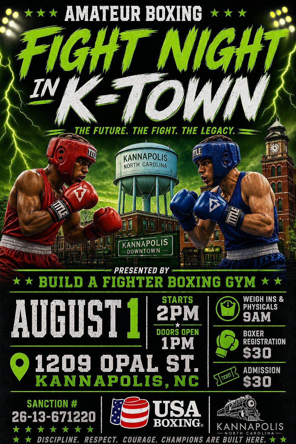 Fight Night in K-Town (Kannapolis)