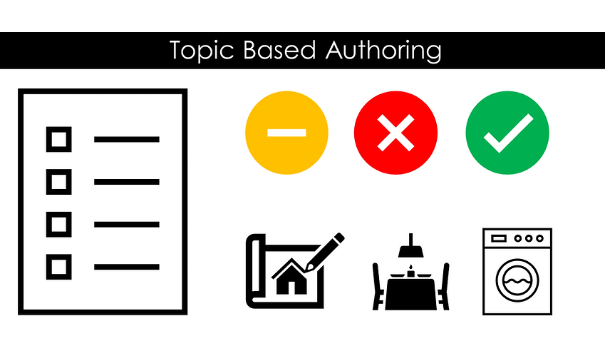 Topic Based Authoring 1.png