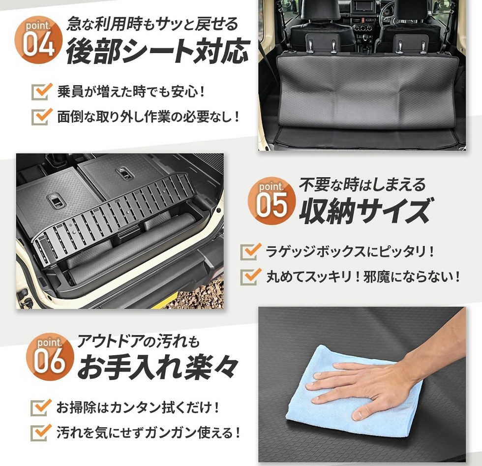 Thumbnail: Suzuki Jimny JB74/64W SEIWA IMP212 Rear Cargo Mat