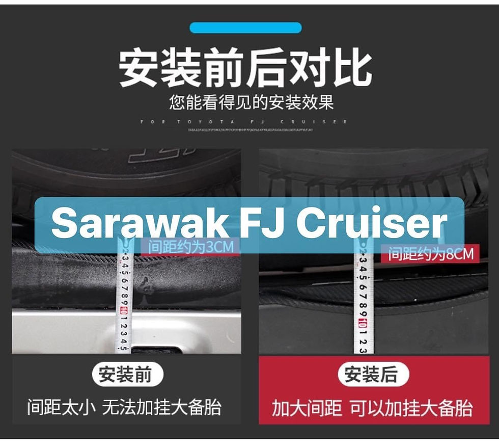 Thumbnail: Toyota FJ Cruiser 07-22 Spare Tires Spacer
