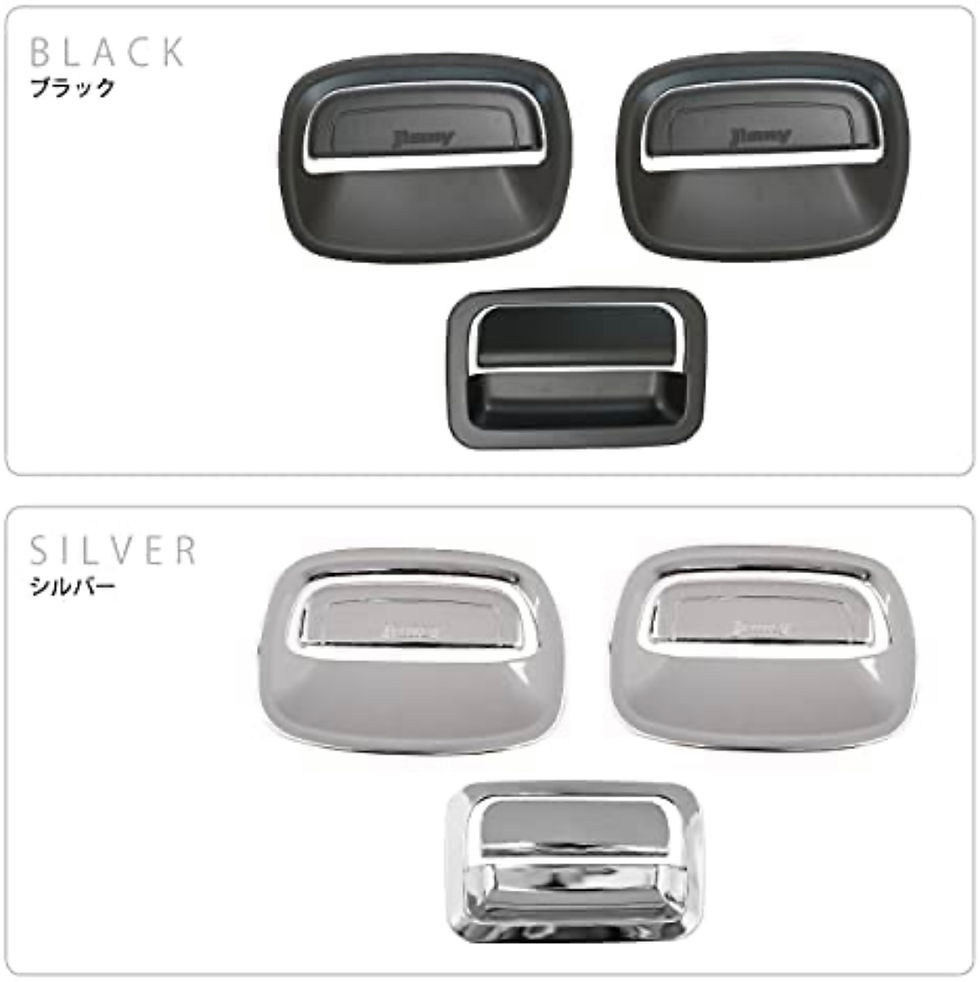Thumbnail: Suzuki Jimny JB64/74W JMY Door Handles Cover 3pcs Set