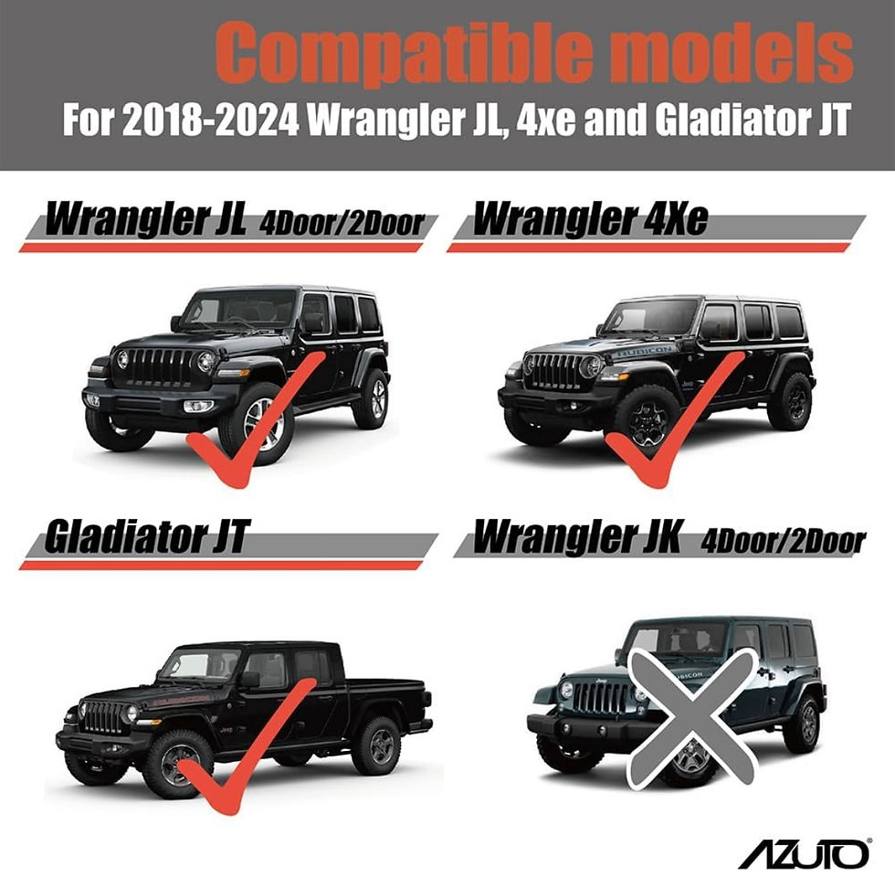 Thumbnail: Jeep Wrangler JL AZUTO Turn Signal Lever Extension Blinker Switch