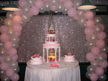 Fiesta Ballons Columbus