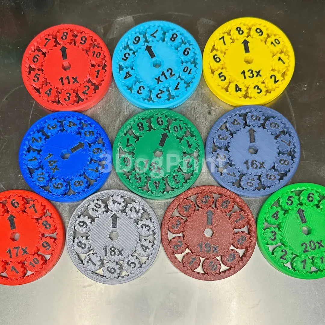 11-20 Arası Çarpma ve Bölme İşlemli Stres Çarkı