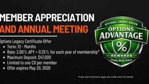 Text for a member appreciation and annual meeting by Options Credit Union, highlighting a legacy certificate offer. Green badge logo featured.