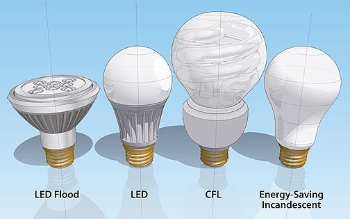 Lighting choices save you money. Energy-efficient light bulbs are available in a wide variety of sizes and shapes.