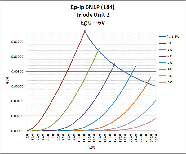 6N1P_184_unit2_EP_IP.jpg