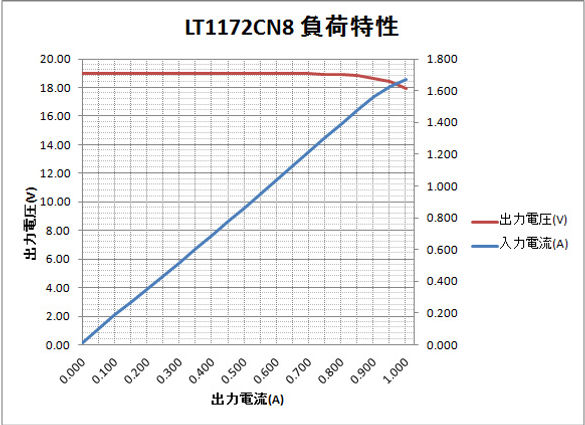 lt1172CN8_6.jpg