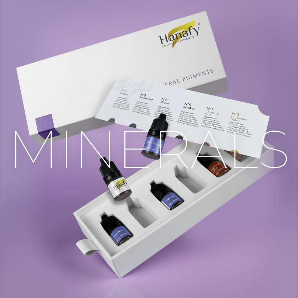 Thumbnail: Hanafy | MINI SETS 3ml