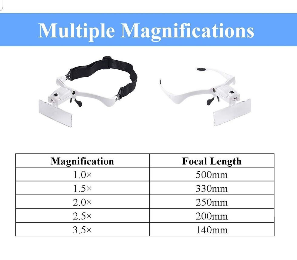 Thumbnail: Magnifying Glasses