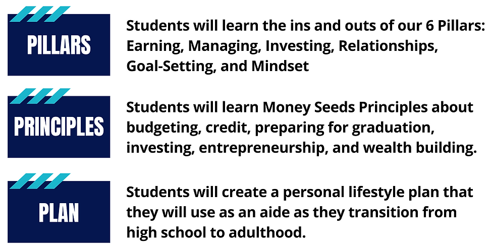 2022 Money Seeds Program Details (1).png