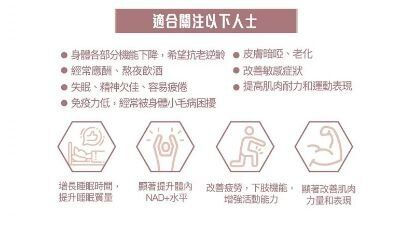 縮圖：御藥堂 - NMN Prime 21000 人參逆齡抗衰配方 10粒