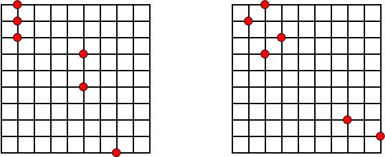 2a