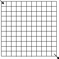 Задания 2002