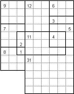 3a