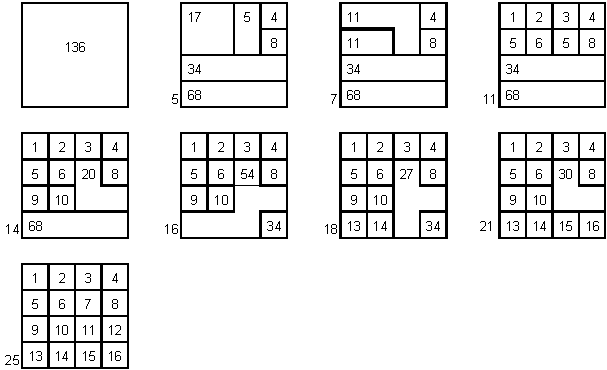 4a