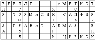 2a