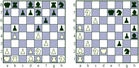 1a