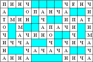 1a