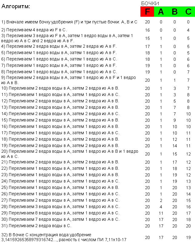 3a