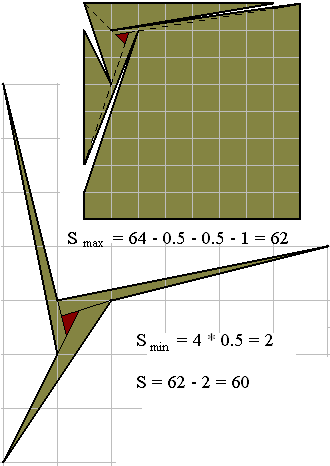 3a