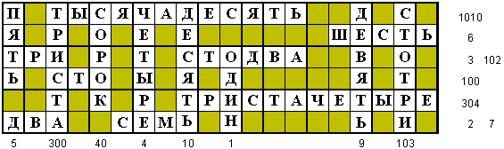 1a