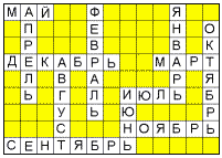 Вопросы по произведению 12. Кроссворд 12 месяцев. Кроссворд двенадцать месяцев. Кроссворд к сказке двенадцать месяцев. Кроссворд на тему двенадцать месяцев.