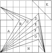 2005