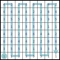 4e
