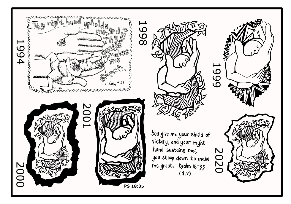 An attempt to illustrate how the style evolved over a 16-year period.
