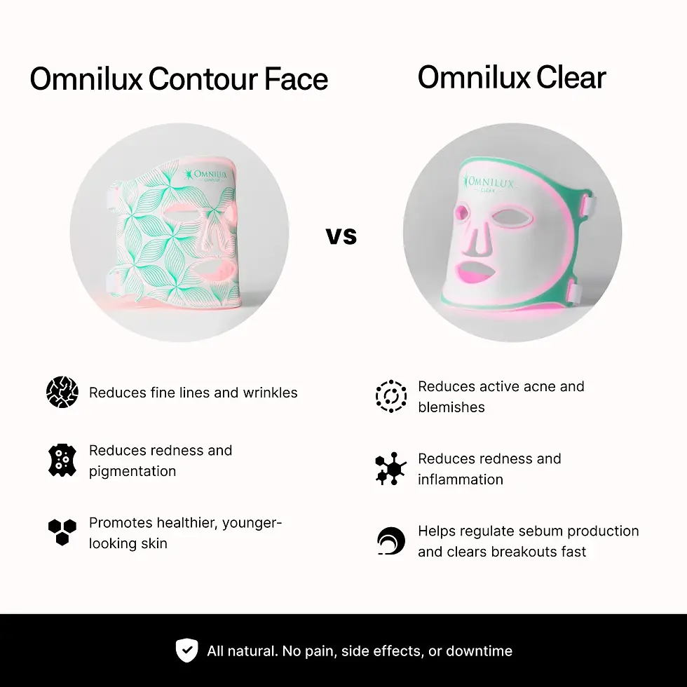 Thumbnail: Omnilux Contour Face