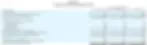 Statement Of Comprehensive Income-Walmart Inc.