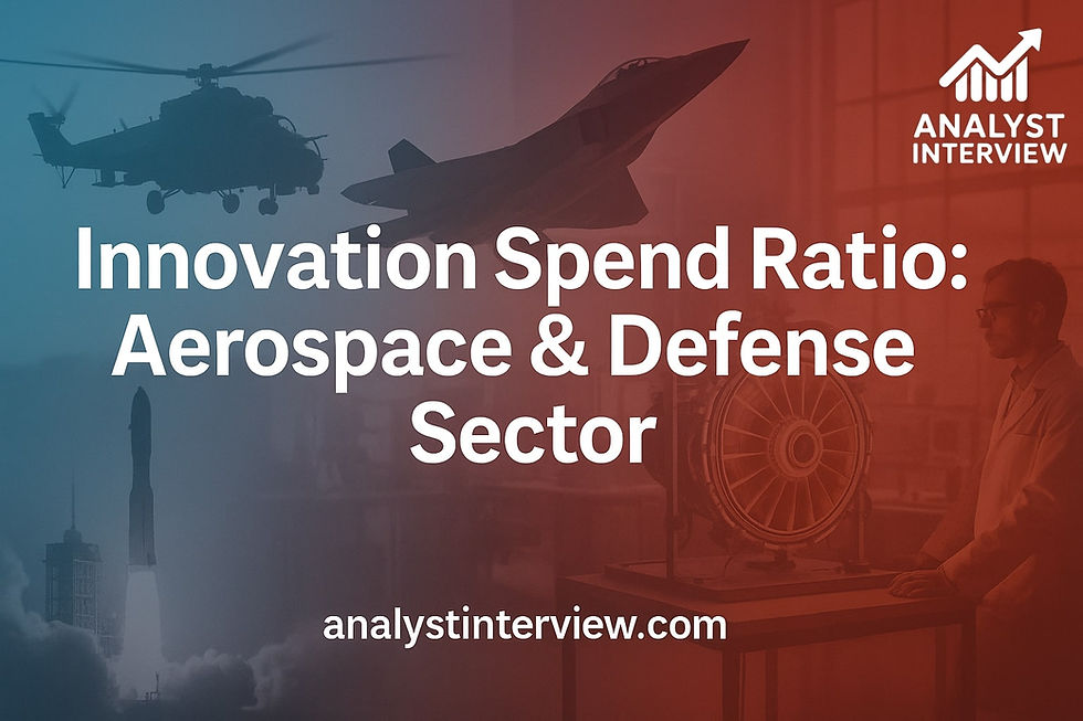 Silhouettes of a helicopter, jet, and rocket; a person by machinery. Text: Innovation Spend Ratio: Aerospace & Defense Sector.