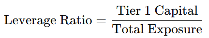 Image showing the formula for Leverage Ratio: Tier 1 Capital divided by Total Exposure. Black text on a white background.